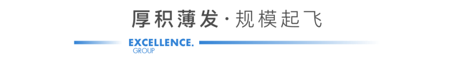 尊龙凯时 - 尊龙凯时7月 | 同心筑梦 锐意前行
