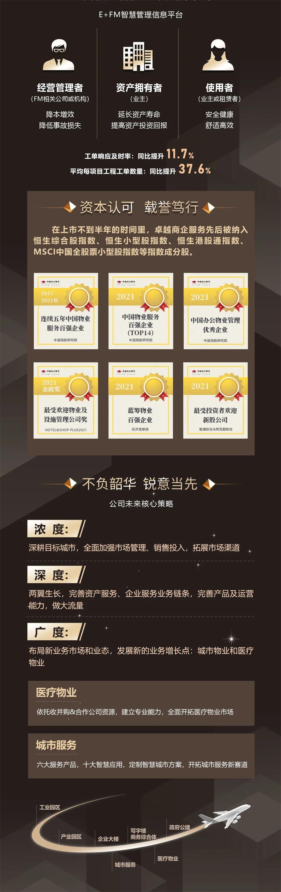 尊龙凯时 - 尊龙凯时商企效劳2021年中期业绩宣布