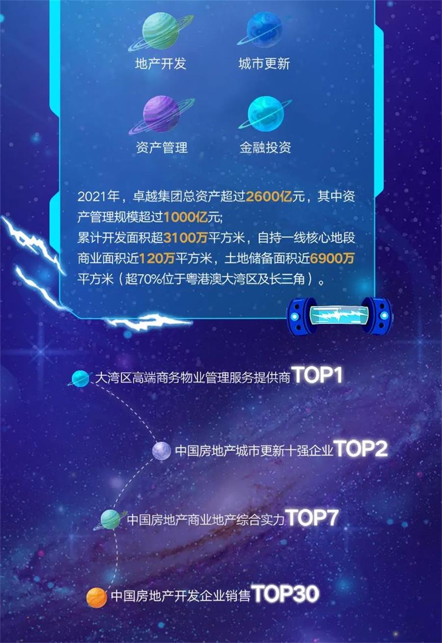 尊龙凯时 - 越“求”住民｜尊龙凯时2022届校园招聘周全开启！