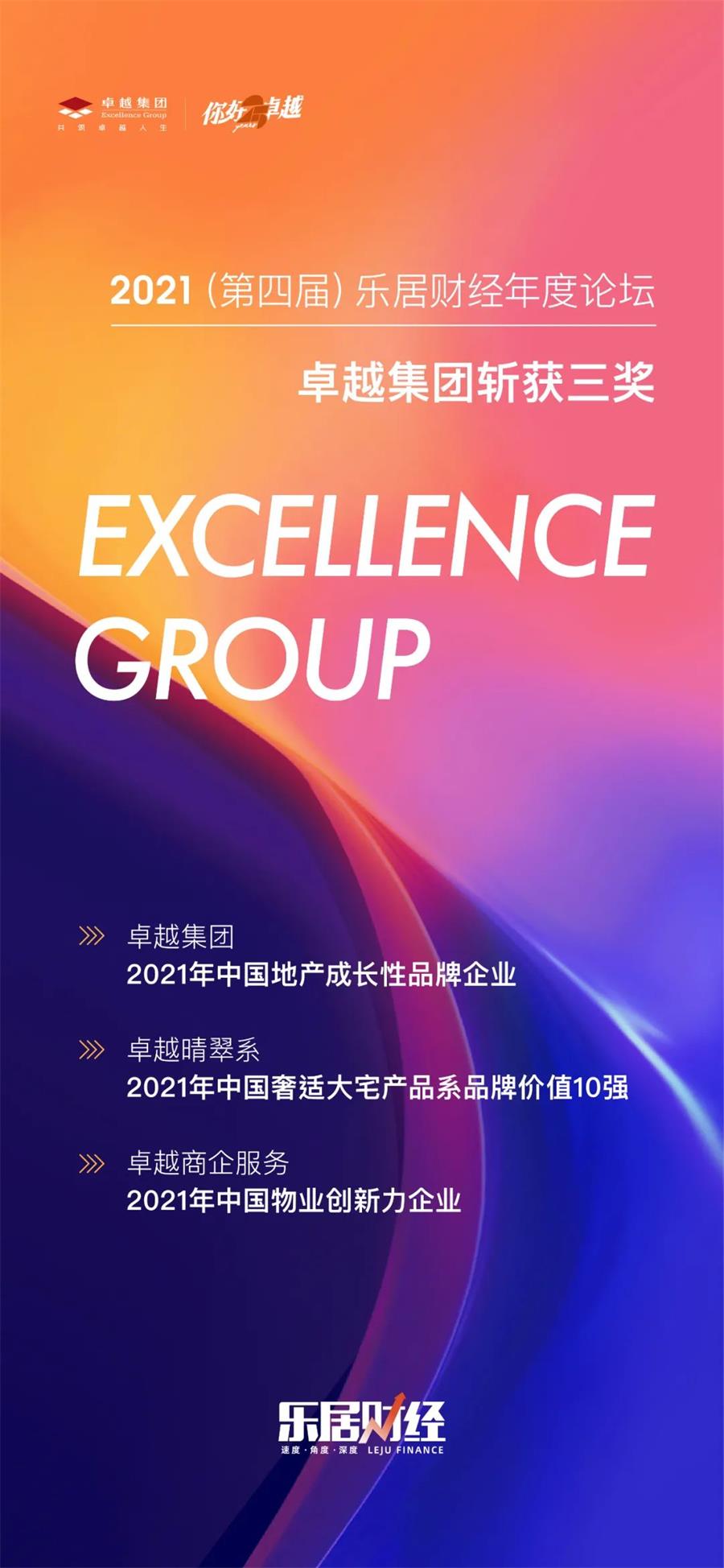 尊龙凯时 - 尊龙凯时荣耀 | 斩获三奖，，，，，尊龙凯时盛放乐居财经年度论坛
