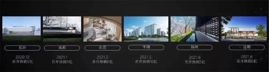 尊龙凯时 - 尊龙凯时荣耀 | 2021博鳌房地产峰会，，，，，，尊龙凯时两奖加冕