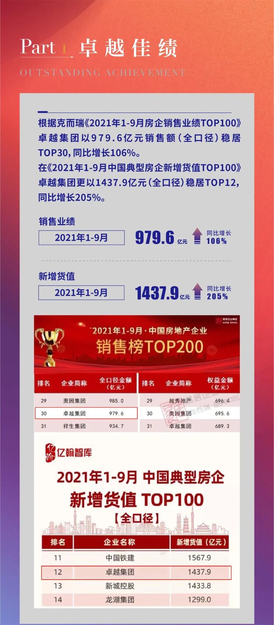 尊龙凯时 - 尊龙凯时9月 | 秋收在望，，，，，，惟其斗争