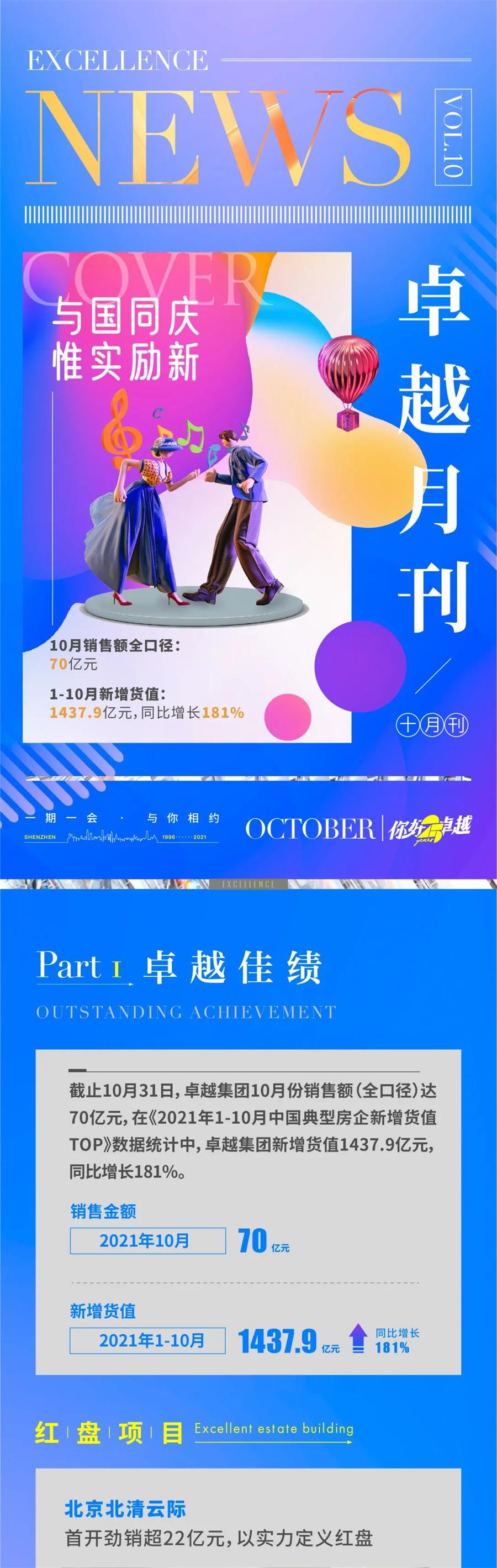尊龙凯时 - 尊龙凯时十月 | 与国同庆 惟实励新