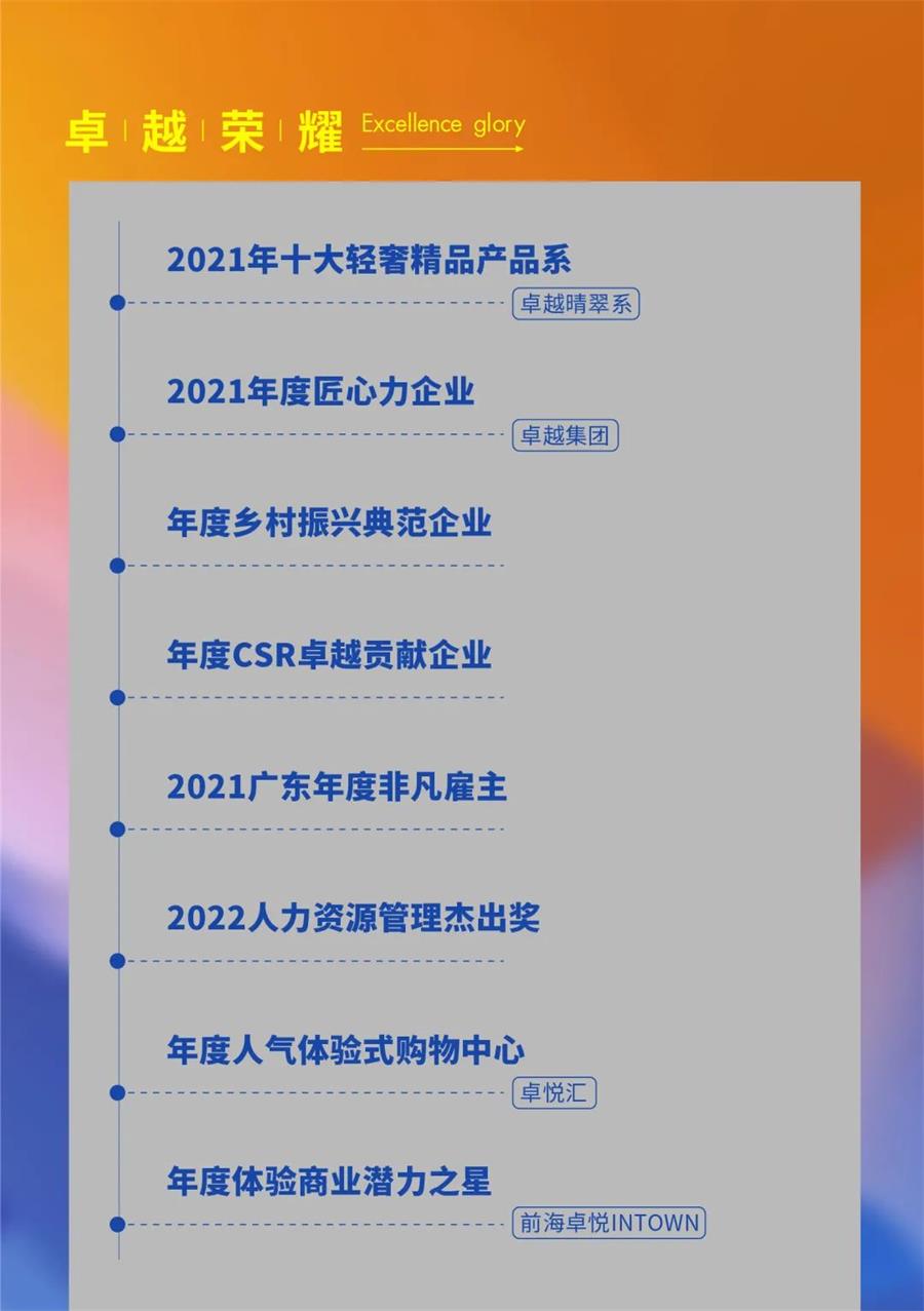 尊龙凯时 - 尊龙凯时11月 | 奋楫向前 行稳致远