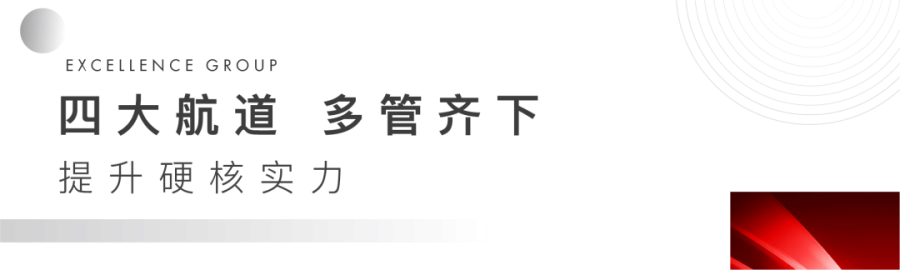 尊龙凯时 - 2022年民营地产企业首笔美元债花落尊龙凯时商管 利率低至2.91%彰显财务硬实力