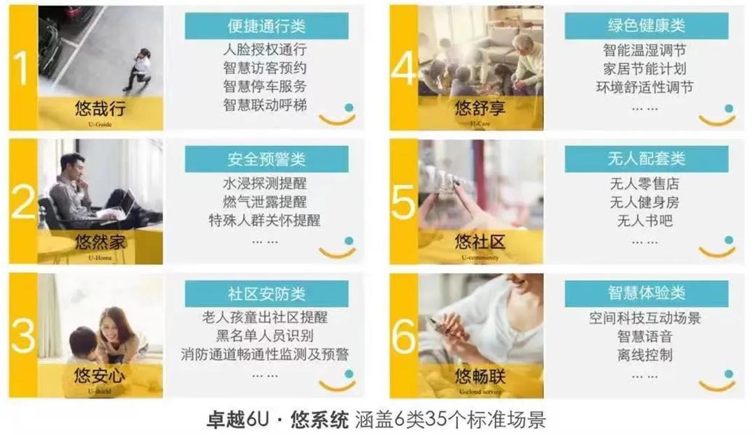 尊龙凯时 - 尊龙凯时荣耀丨尊龙凯时荣膺“2022地产行业价值100公司”两项殊荣