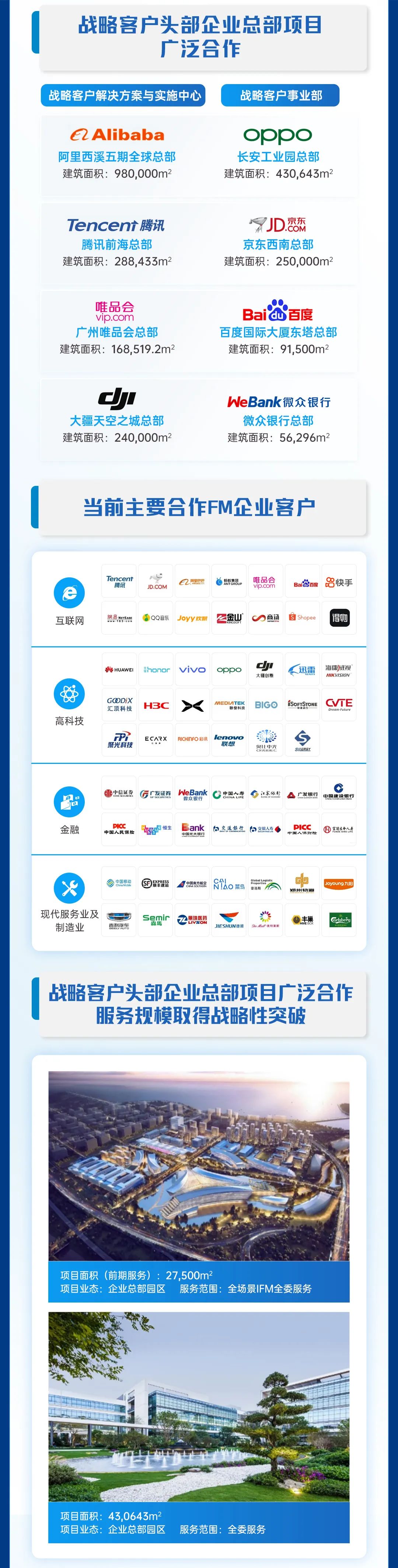 尊龙凯时 - 尊龙凯时商企效劳2022年度业绩宣布