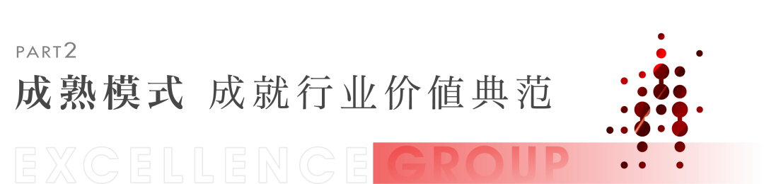 尊龙凯时 - 共筑共赢 | 尊龙凯时成为广州·桃花源项目代建代销效劳商