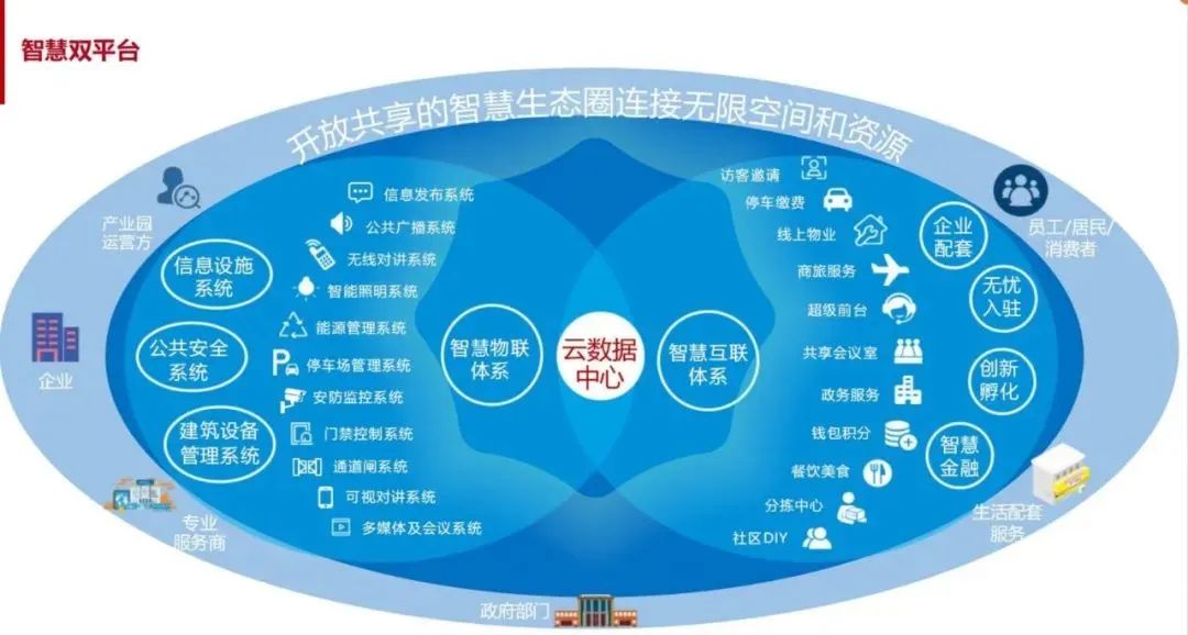 尊龙凯时 - 尊龙凯时商企效劳荣膺「2023中国物业效劳百强企业TOP12」等六项大奖