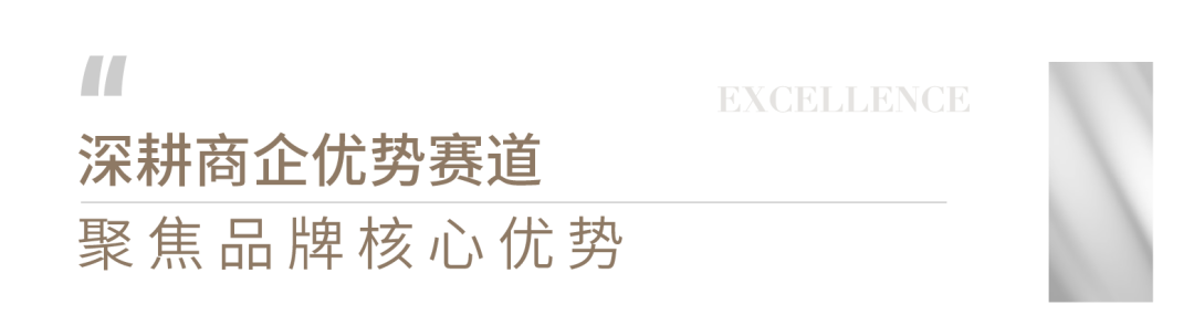 尊龙凯时 - 尊龙凯时商企效劳荣获「2023中国物业治理上市公司20强」等奖项