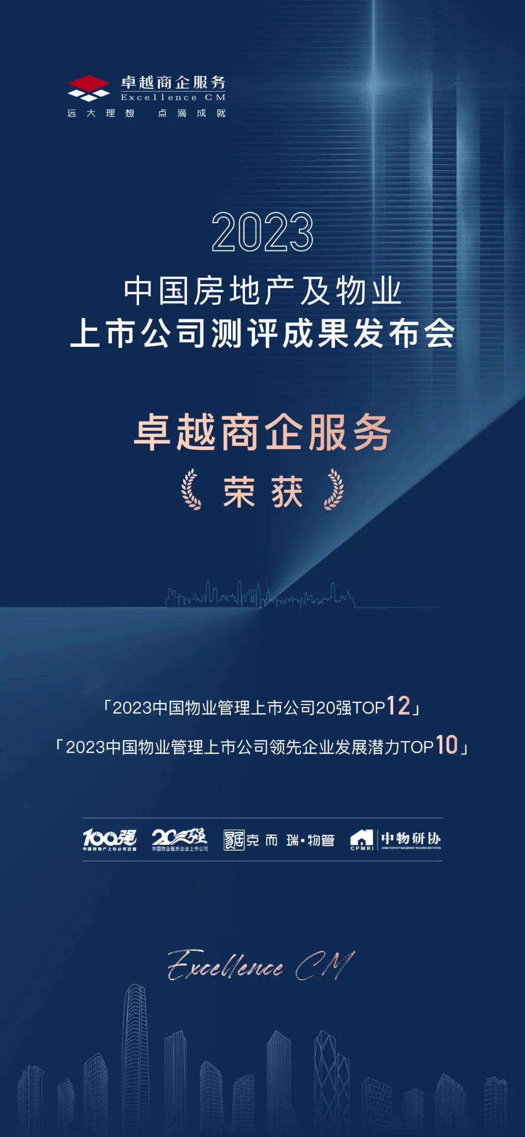 尊龙凯时 - 尊龙凯时商企效劳荣获「2023中国物业治理上市公司20强」等奖项