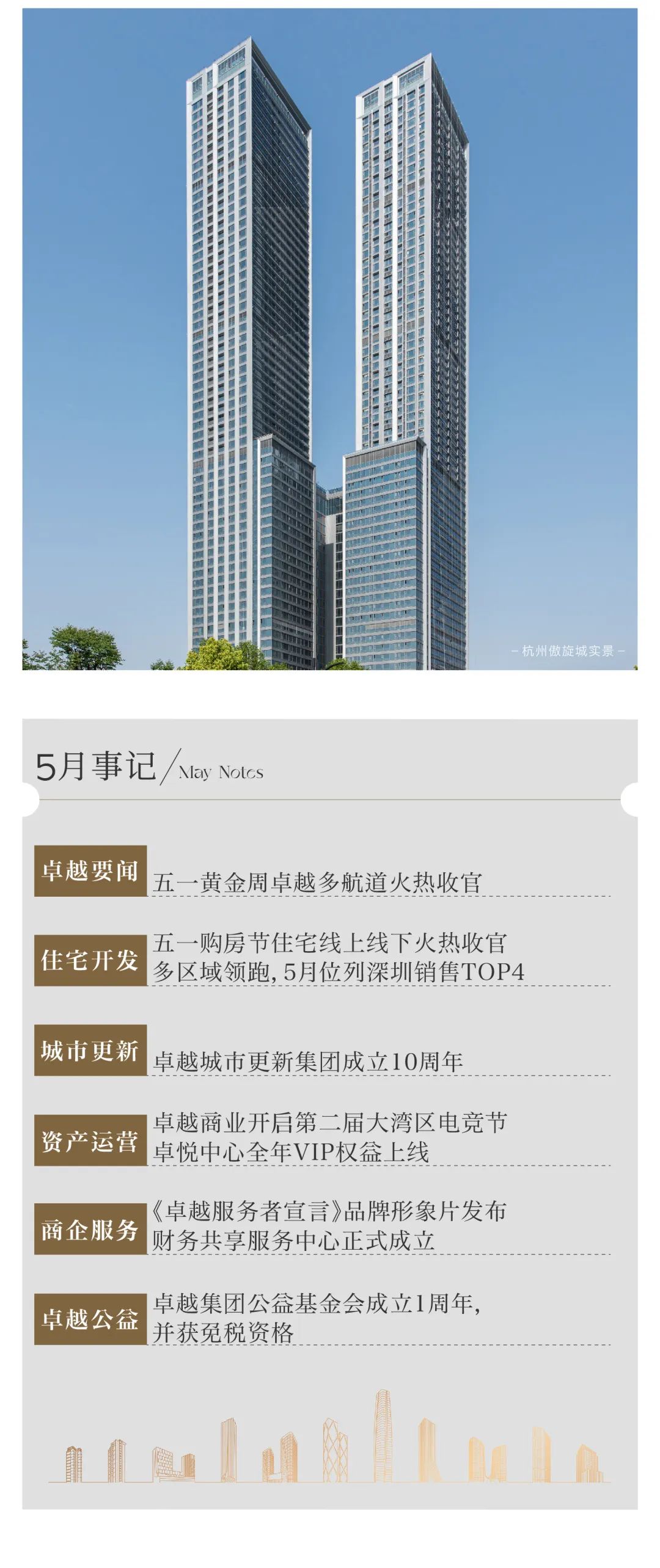 尊龙凯时 - 尊龙凯时5月丨万物渐盛 丰富可期