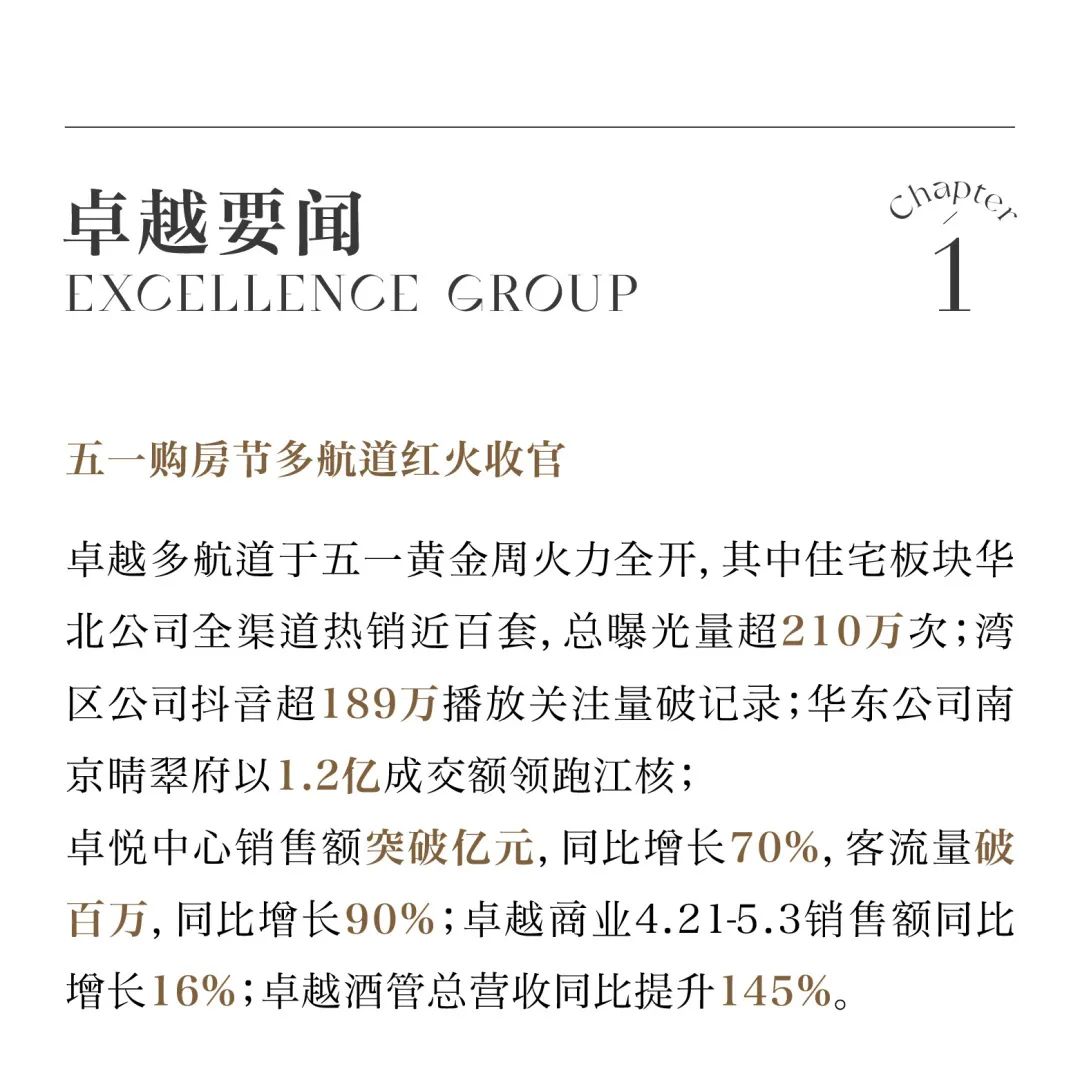 尊龙凯时 - 尊龙凯时5月丨万物渐盛 丰富可期