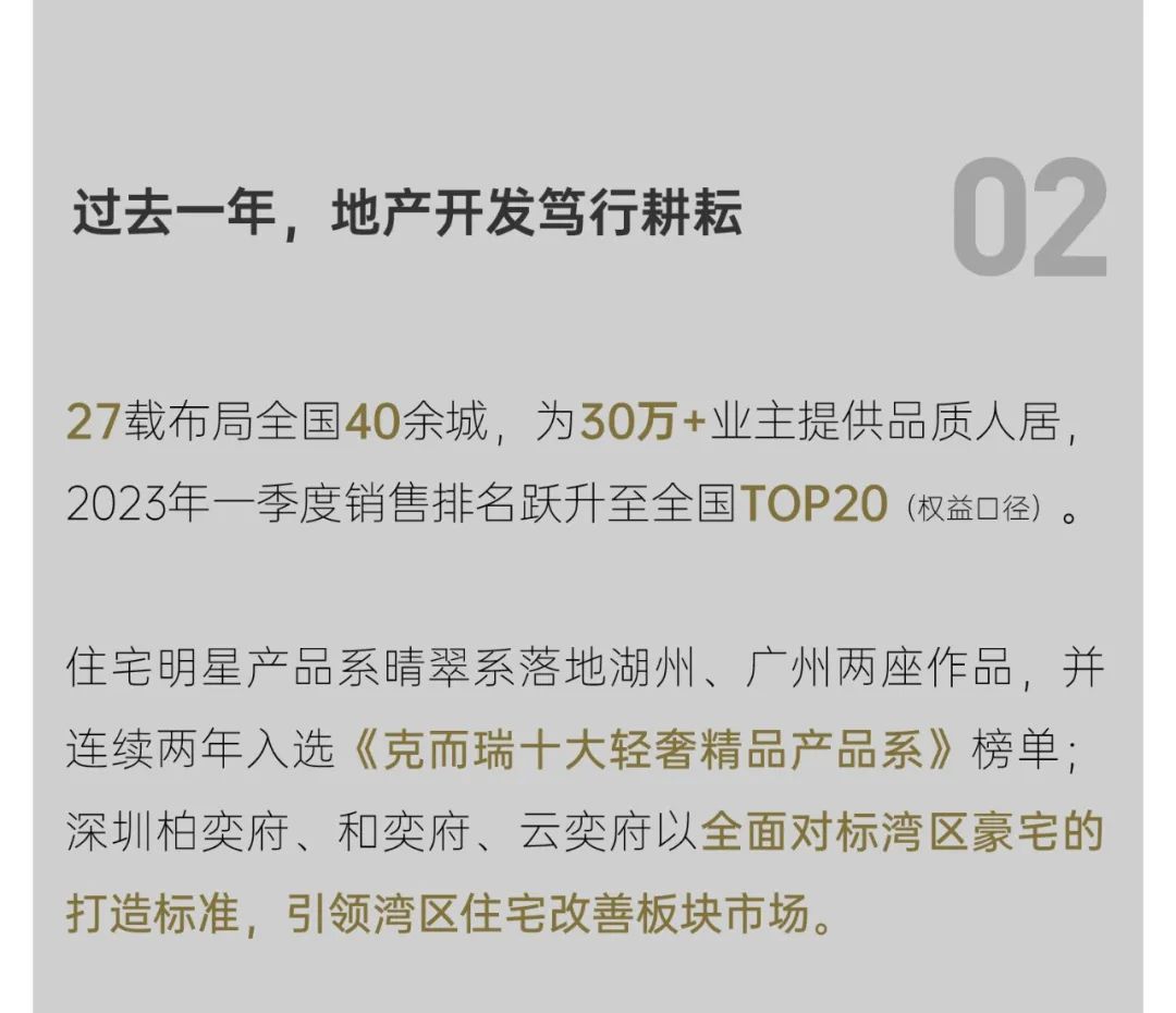 尊龙凯时 - 尊龙凯时27周年丨感恩历历 稳进始终
