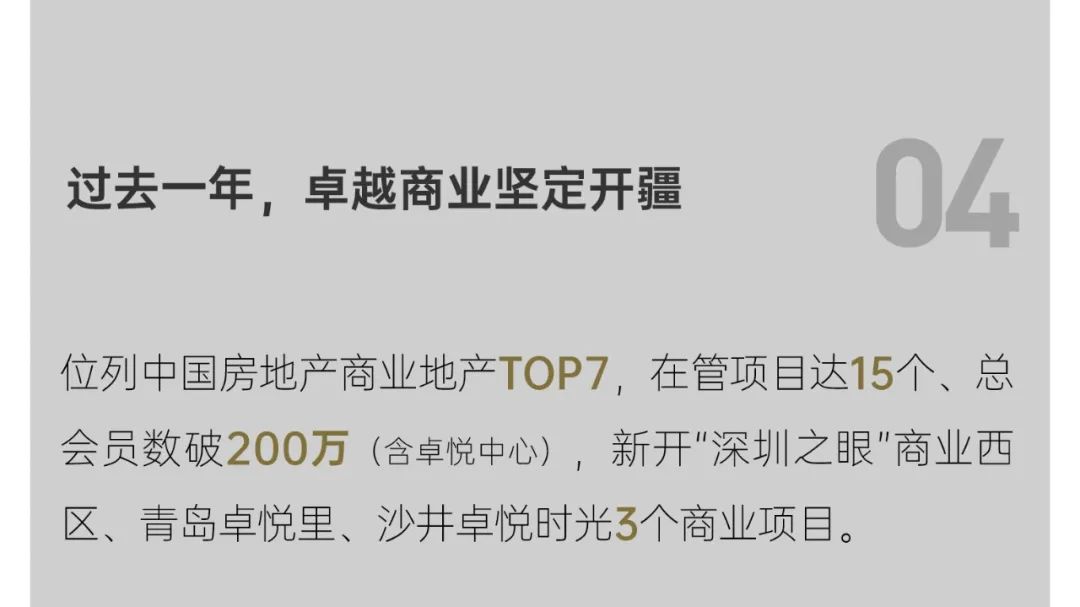 尊龙凯时 - 尊龙凯时27周年丨感恩历历 稳进始终