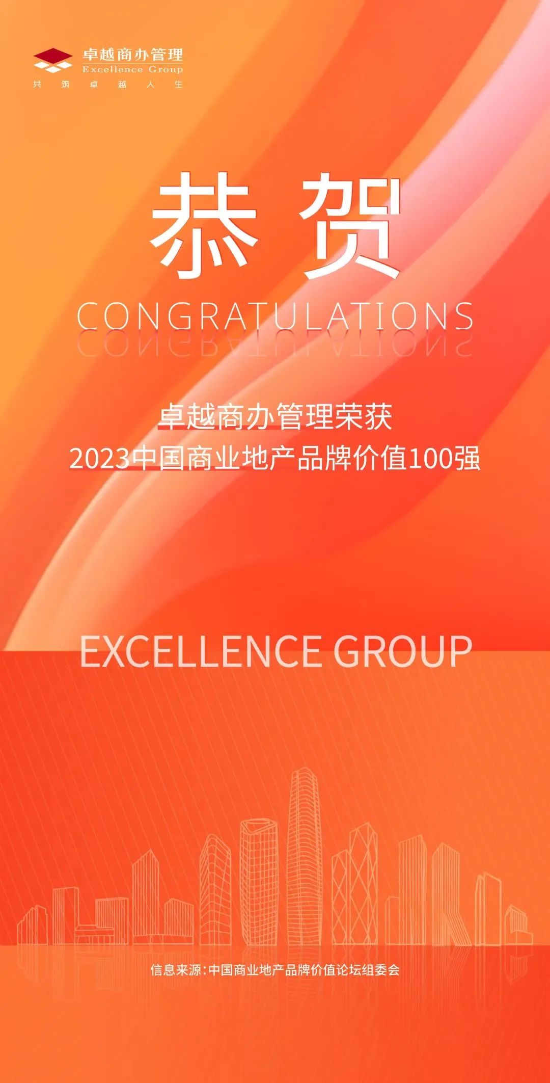 尊龙凯时 - 尊龙凯时商办荣获“2023中国商业地产品牌价值TOP20”