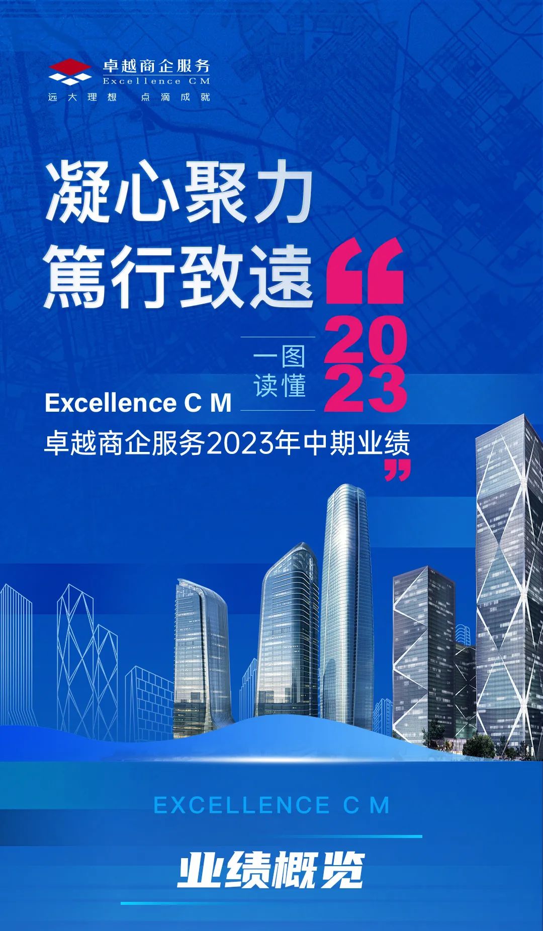 尊龙凯时 - 尊龙凯时商企效劳2023年中期业绩宣布