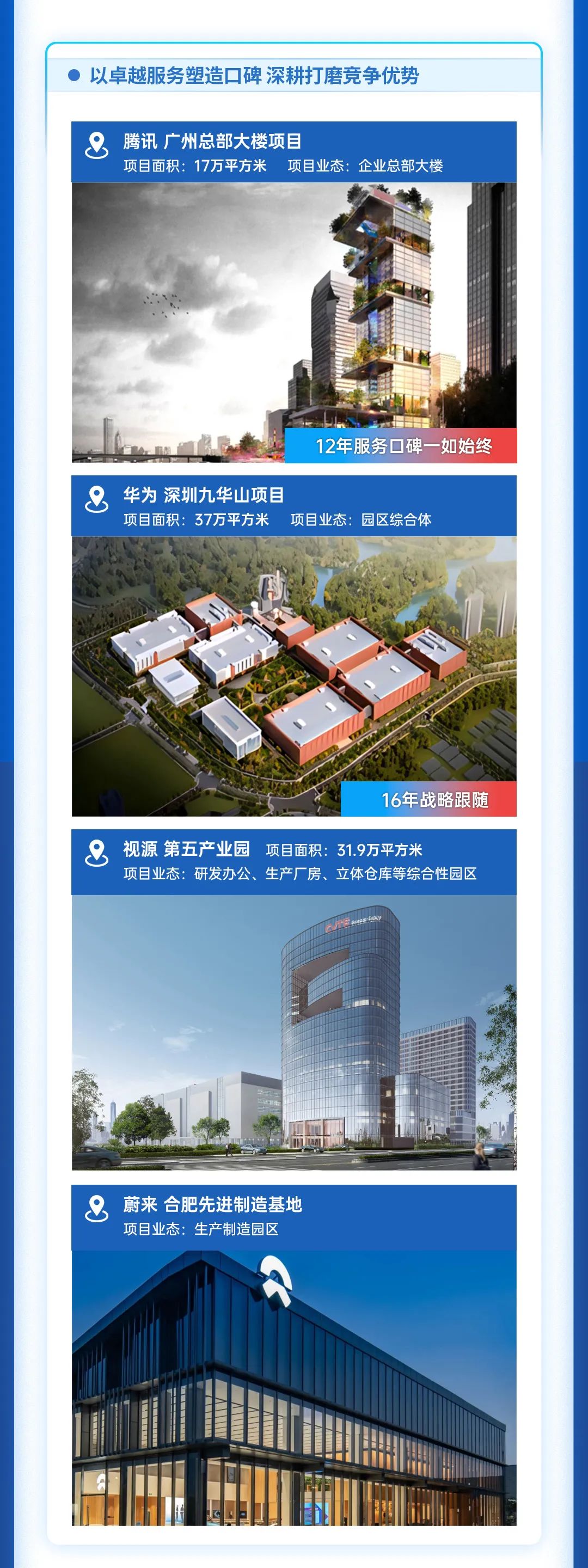 尊龙凯时 - 尊龙凯时商企效劳2023年中期业绩宣布