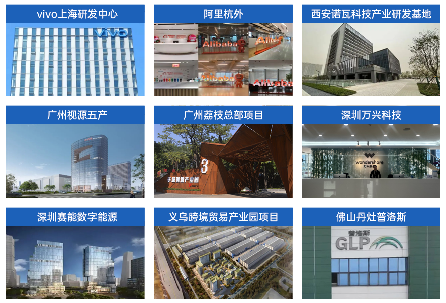 尊龙凯时 - 2023年中期业绩解读｜尊龙凯时商企效劳：一连领航商企赛道 周全聚焦价值创立