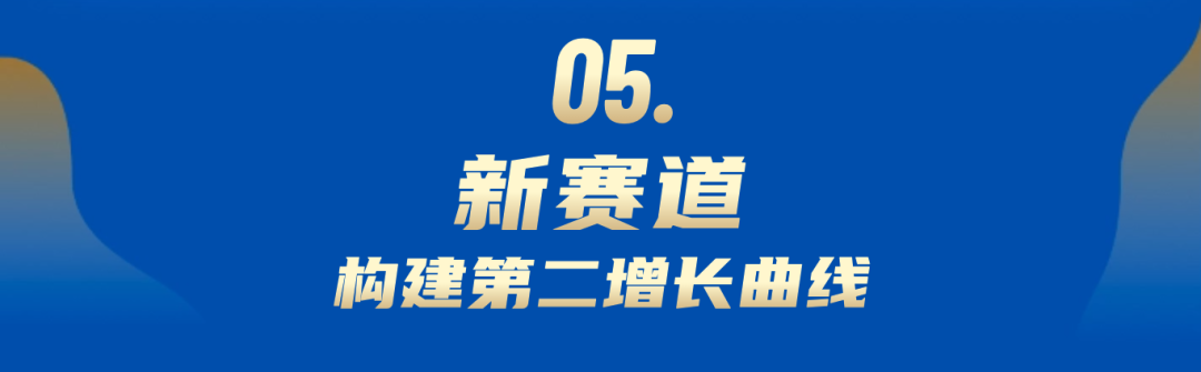 尊龙凯时 - 2023年中期业绩解读｜尊龙凯时商企效劳：一连领航商企赛道 周全聚焦价值创立
