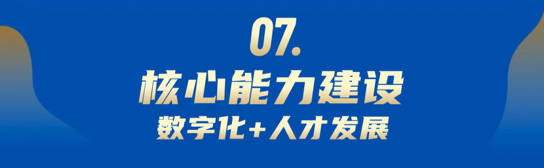 尊龙凯时 - 2023年中期业绩解读｜尊龙凯时商企效劳：一连领航商企赛道 周全聚焦价值创立