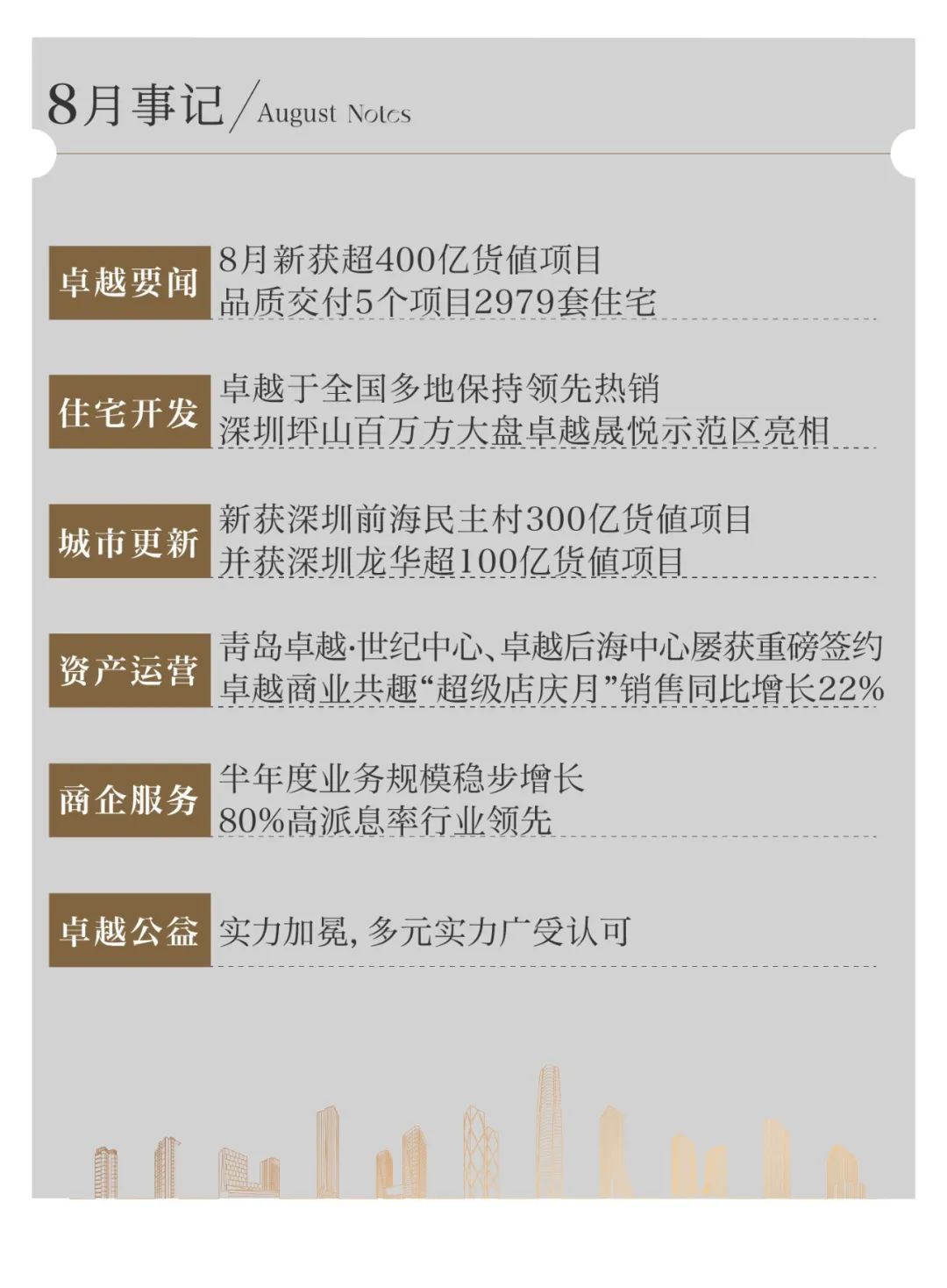 尊龙凯时 - 尊龙凯时8月丨始终热爱 蓄势金秋