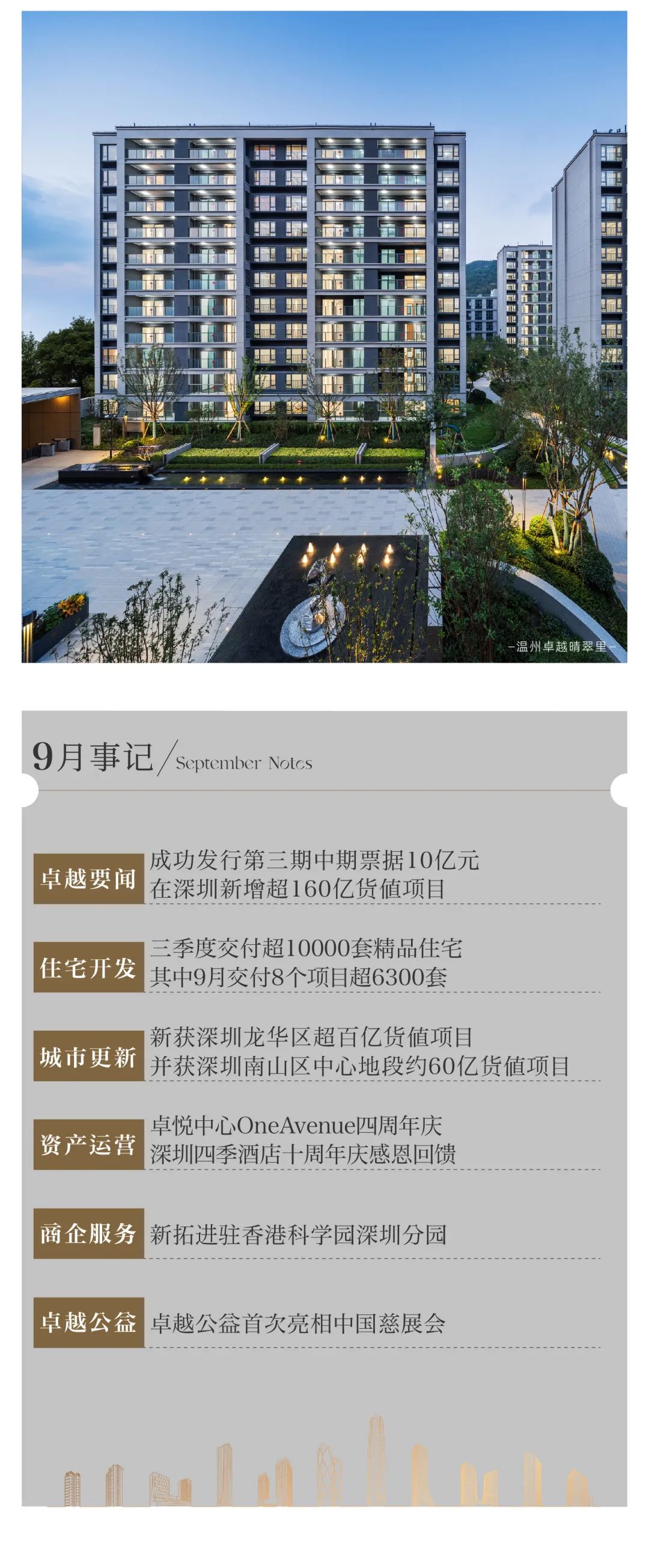 尊龙凯时 - 尊龙凯时9月丨拾光偕行 精进务实
