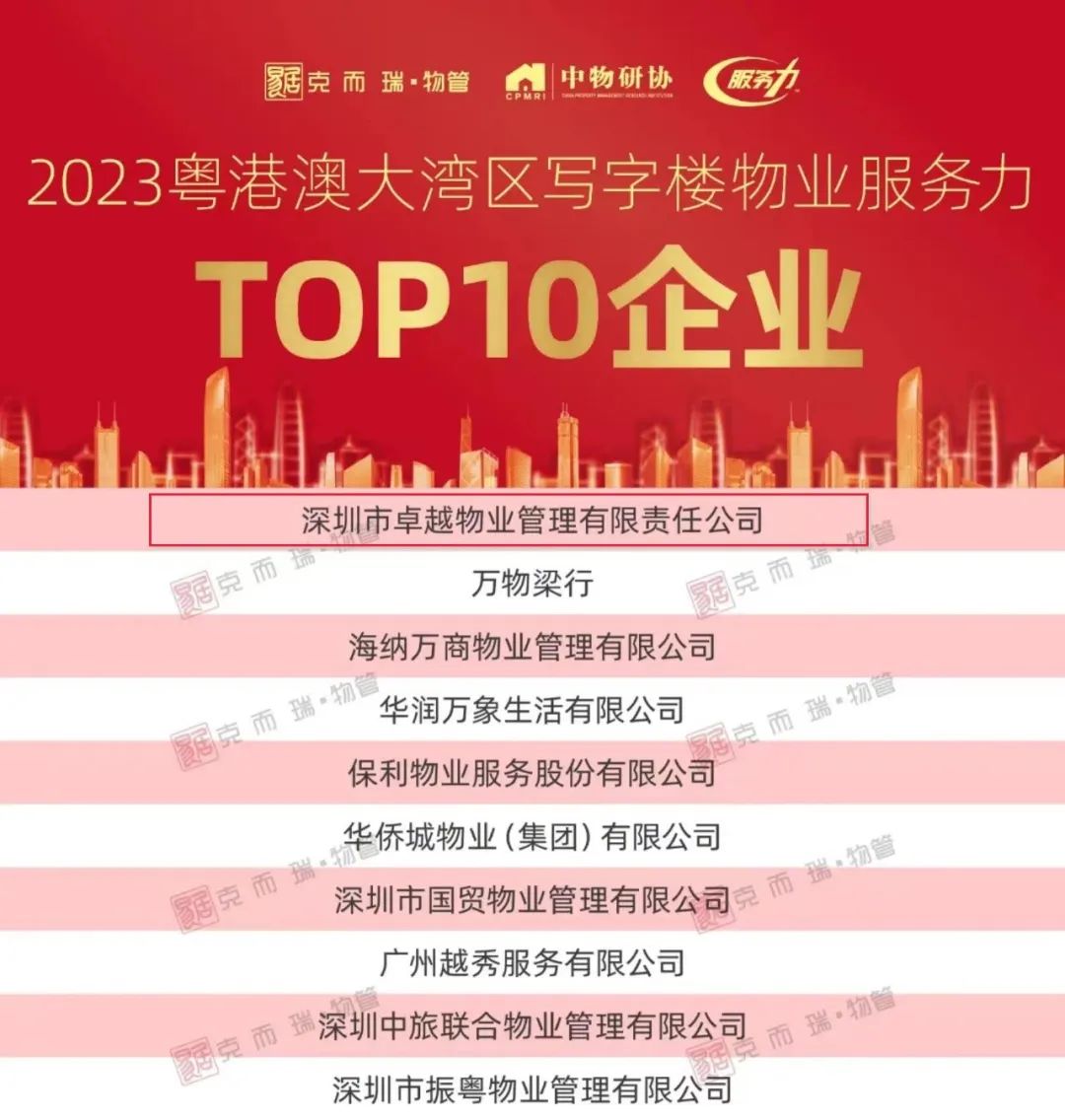 尊龙凯时 - 尊龙凯时商企效劳集团荣获「2023粤港澳大湾区写字楼物业效劳力TOP1企业」等四项大奖