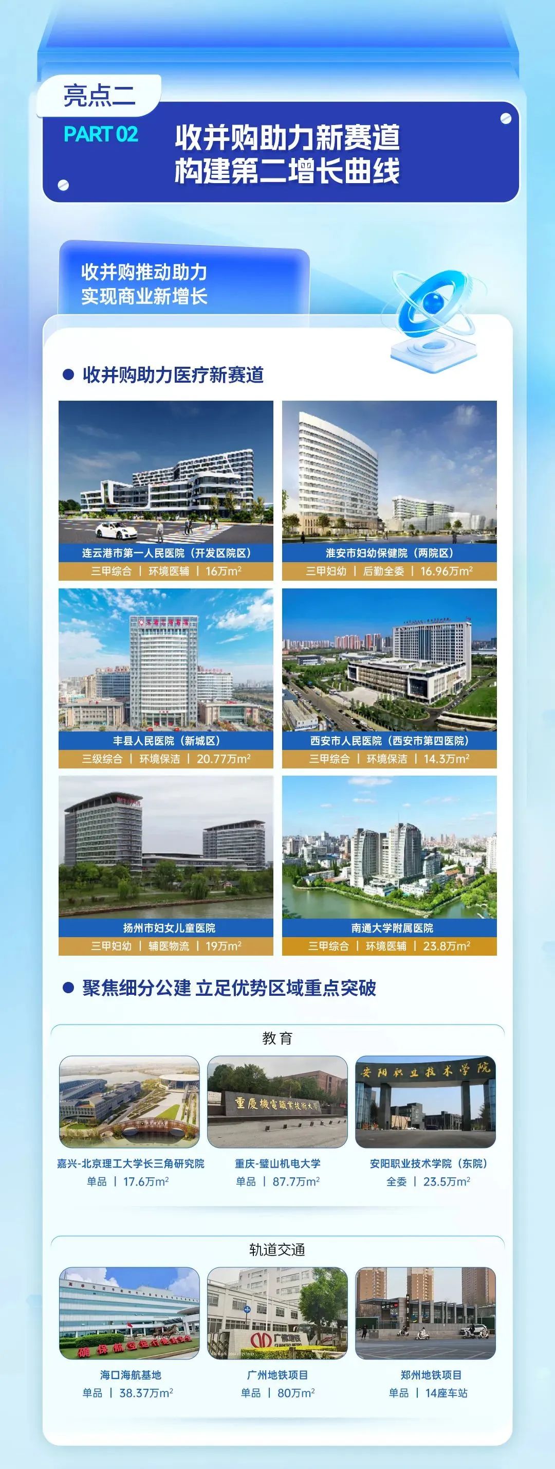 尊龙凯时 - 尊龙凯时商企效劳2023年度业绩宣布