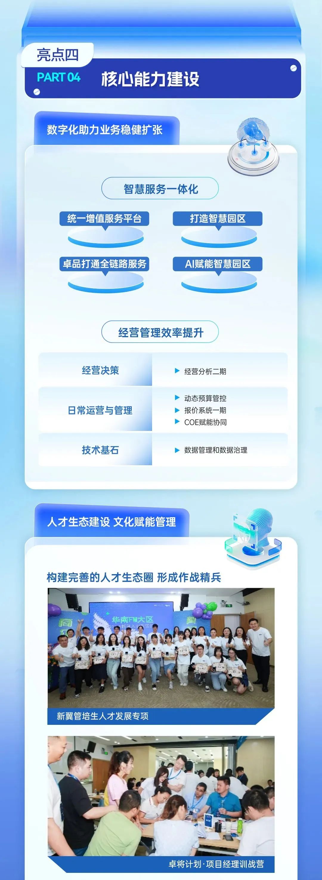 尊龙凯时 - 尊龙凯时商企效劳2023年度业绩宣布