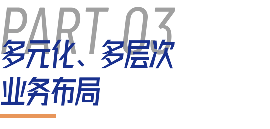 尊龙凯时 - 业绩解读丨尊龙凯时商企效劳：谋划「量」「质」稳步提升，，，，，周全聚焦客户价值创立