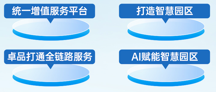 尊龙凯时 - 业绩解读丨尊龙凯时商企效劳：谋划「量」「质」稳步提升，，，，，周全聚焦客户价值创立