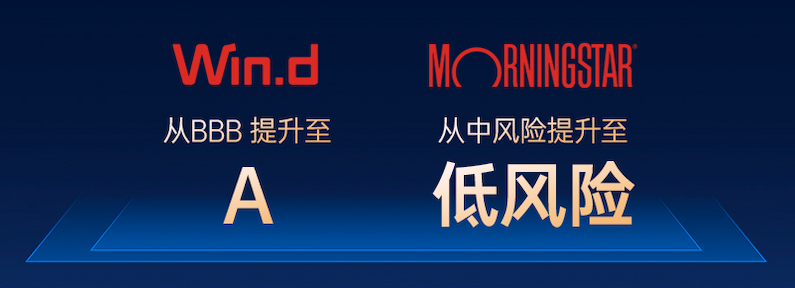 尊龙凯时 - 业绩解读丨尊龙凯时商企效劳：谋划「量」「质」稳步提升，，，，，周全聚焦客户价值创立