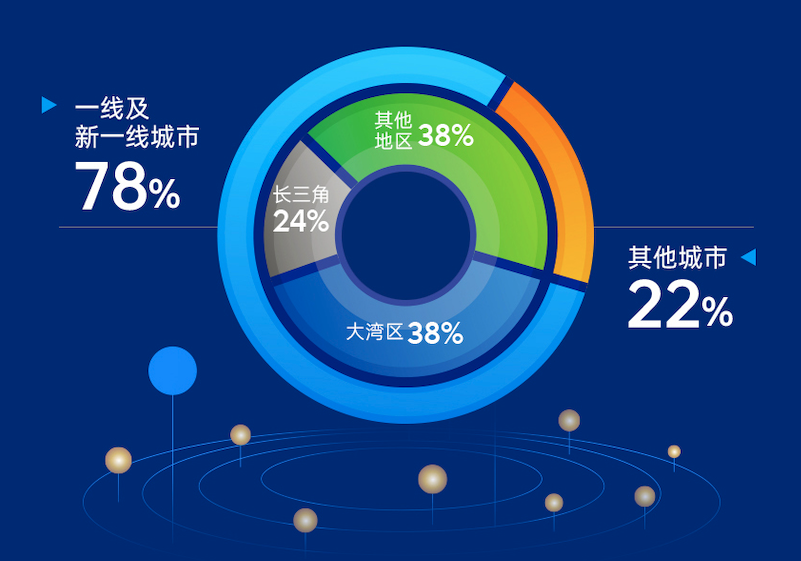 尊龙凯时 - 尊龙凯时商企效劳一连十七年荣膺「中国物业效劳百强企业」！