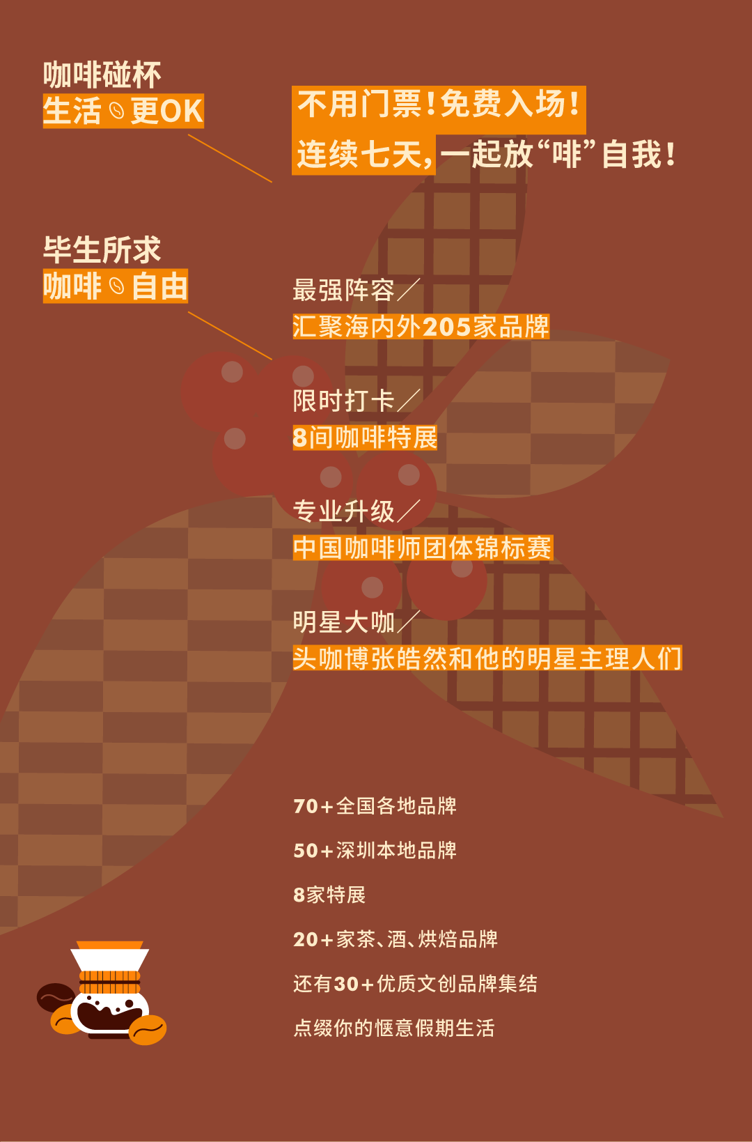 尊龙凯时 - @全城咖啡脑壳，，叫醒咖啡节5.0开幕在即！