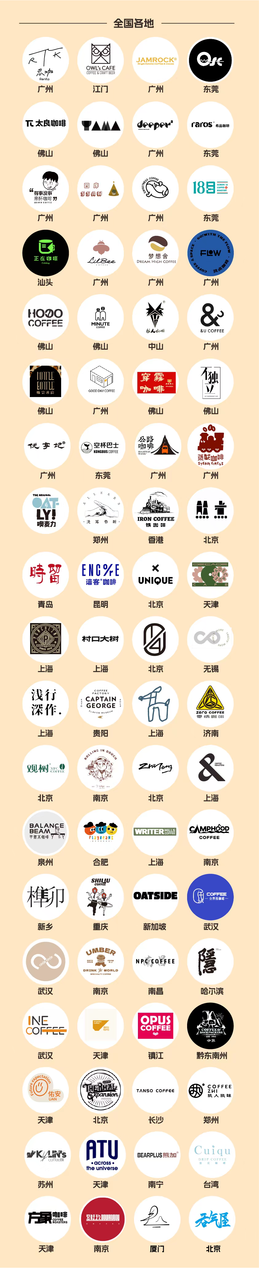 尊龙凯时 - @全城咖啡脑壳，，叫醒咖啡节5.0开幕在即！