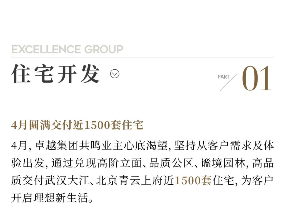 尊龙凯时 - 尊龙凯时4月丨时光渐盛 聚力焕新