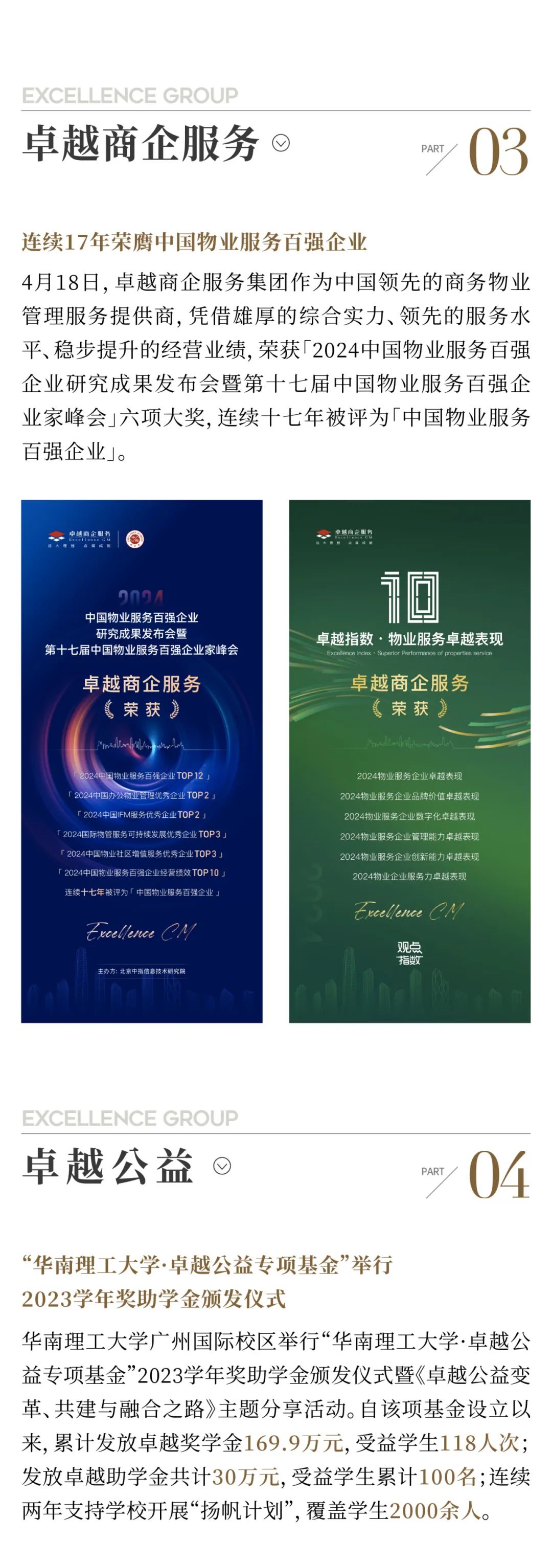 尊龙凯时 - 尊龙凯时4月丨时光渐盛 聚力焕新
