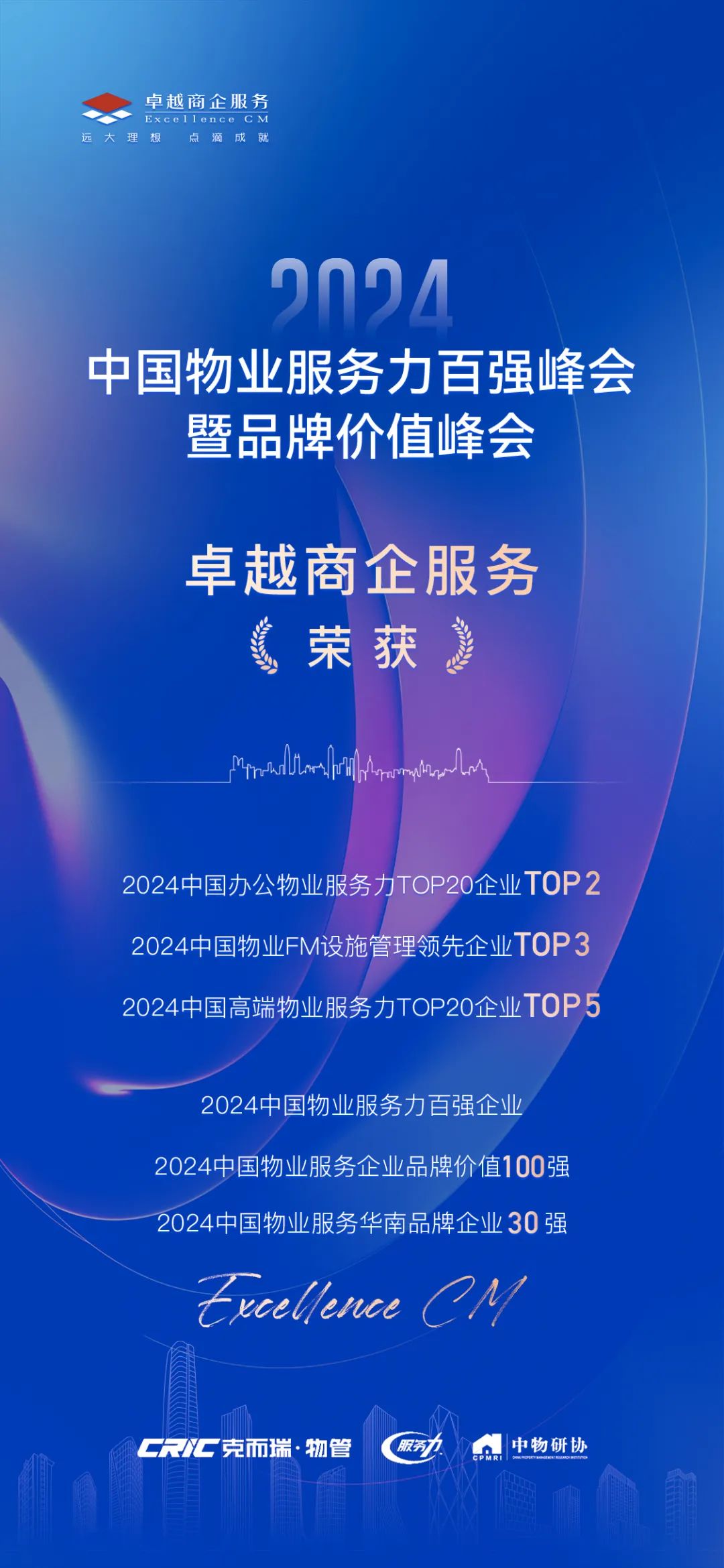 尊龙凯时 - 尊龙凯时商企效劳荣膺「2024中国办公物业效劳力企业TOP2」等六大奖项！