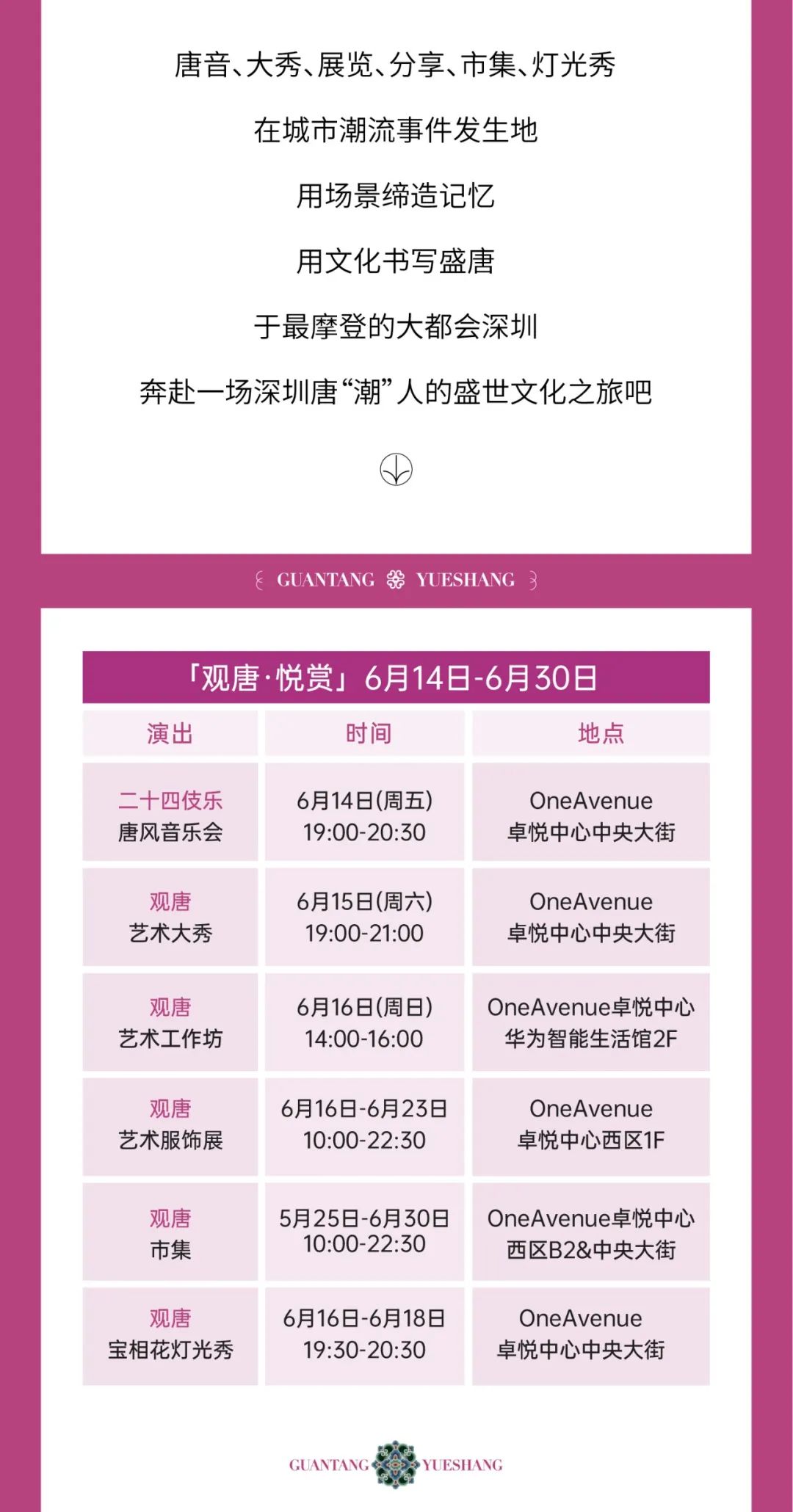 尊龙凯时 - 博物馆文物在深圳“活起来”！尊龙凯时这次潮出界