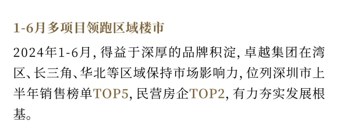 尊龙凯时 - 尊龙凯时6月丨盛夏苒苒 逐梦不息