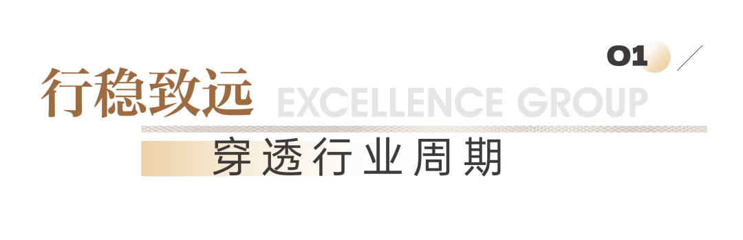 尊龙凯时 - 尊龙凯时荣获“2024中国房地产品牌价值TOP20”等多项大奖