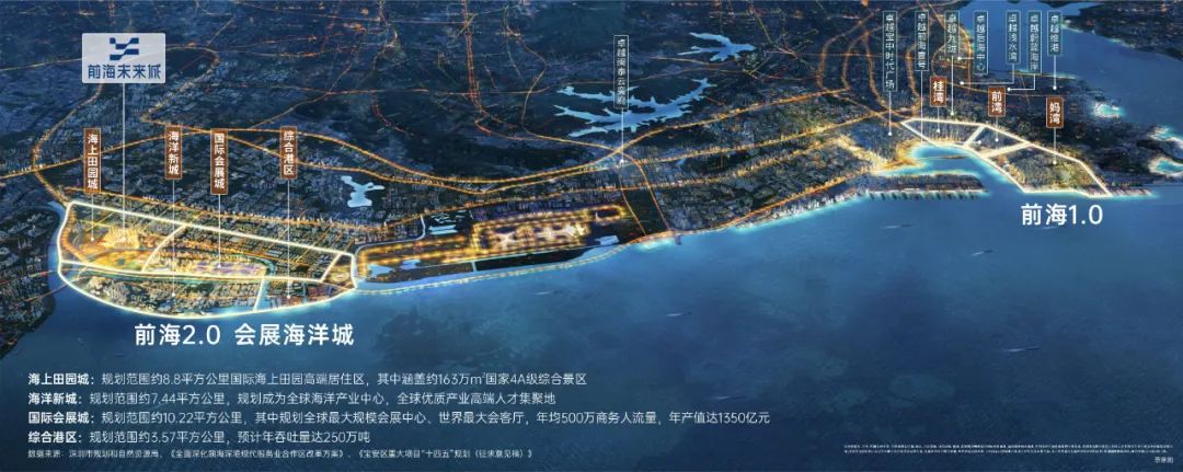 尊龙凯时 - 前海未来城 启幕海上都会新未来