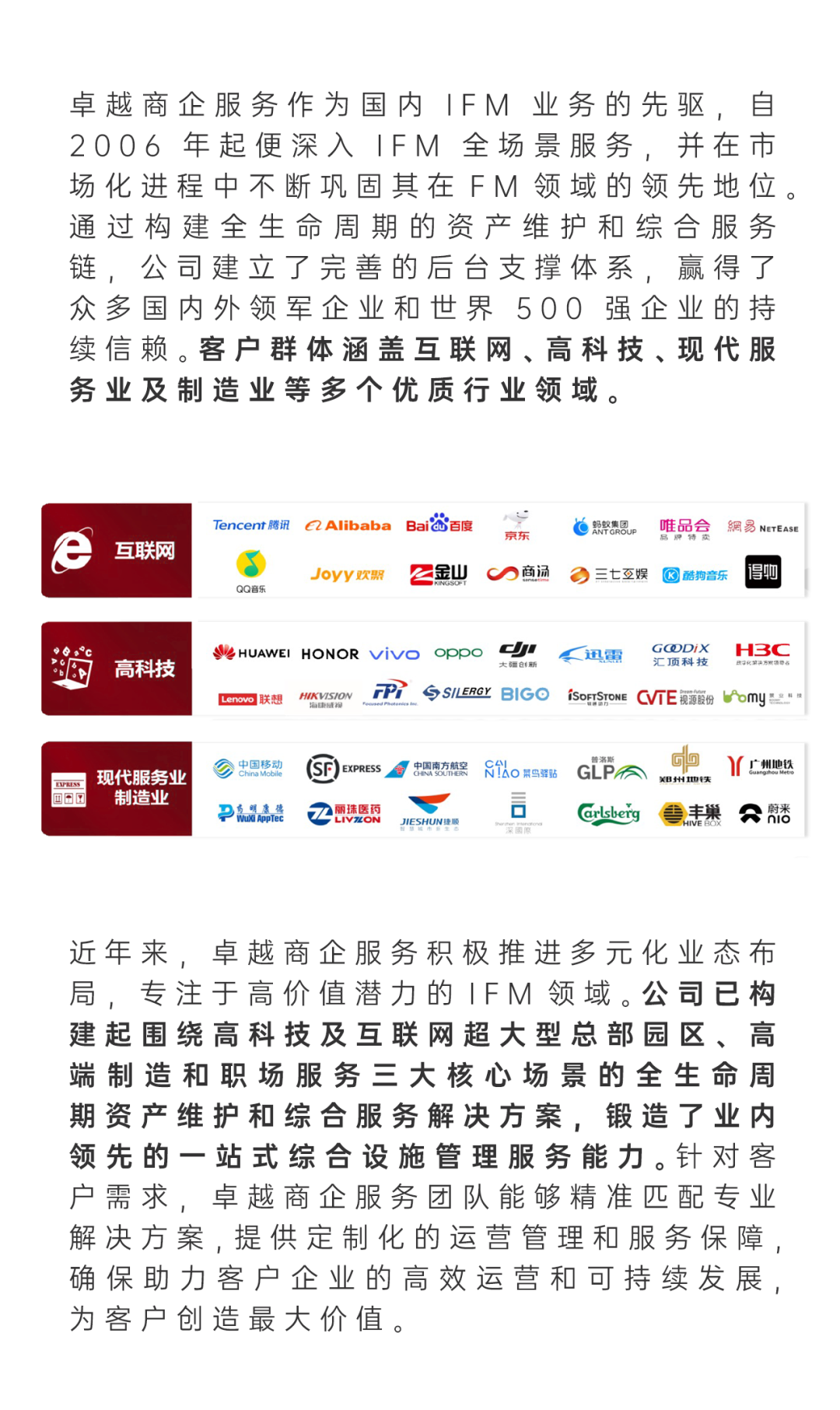 尊龙凯时 - 尊龙凯时商企效劳荣膺“中国物业效劳企业综合实力TOP11”等9项行业领先大奖！