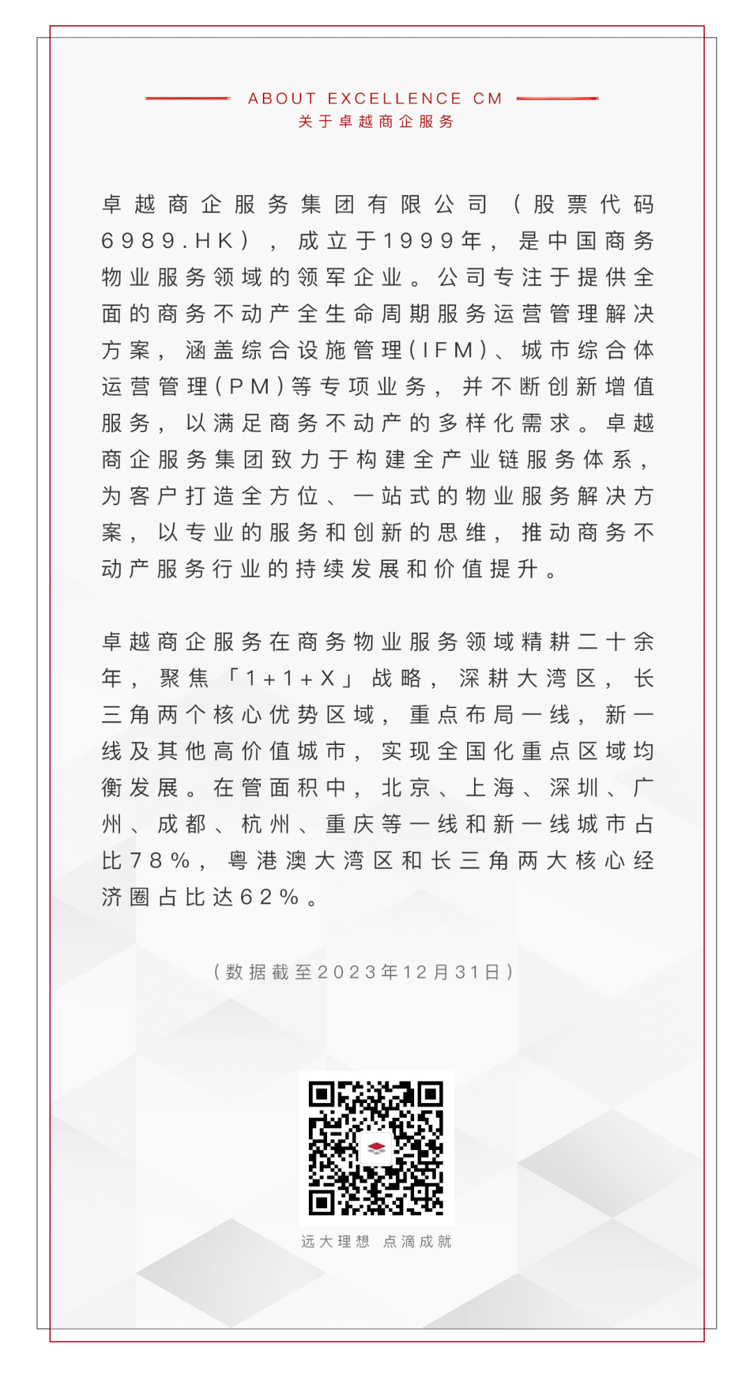 尊龙凯时 - 尊龙凯时商企效劳荣膺“中国物业效劳企业综合实力TOP11”等9项行业领先大奖！