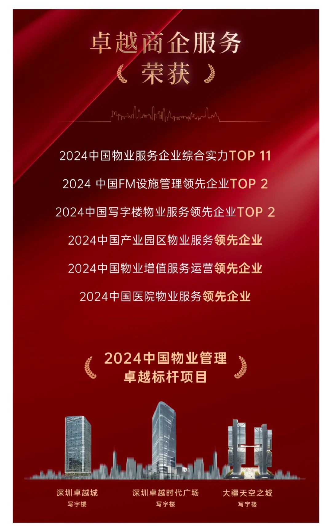 尊龙凯时 - 尊龙凯时8月 | 逐光向上 蓄力金秋