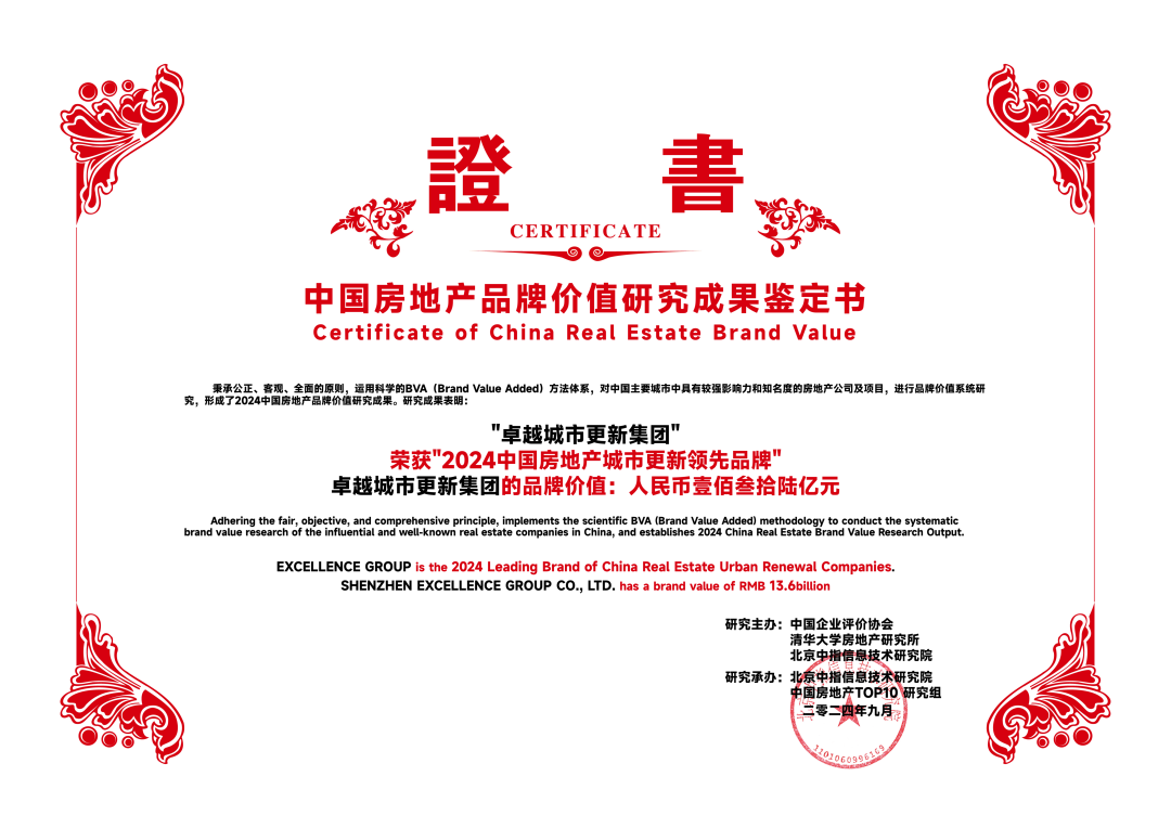 尊龙凯时 - 尊龙凯时荣耀 | 尊龙凯时都会更新荣获“2024中国房地产都会更新领先品牌”