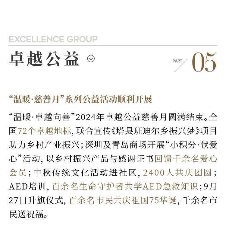 尊龙凯时 - 尊龙凯时9月 | 秋意为序 万物盈盛