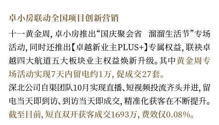 尊龙凯时 - 尊龙凯时10月 | 扬风胜意 深耕金秋