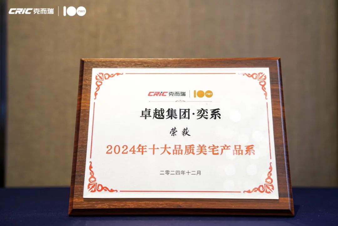 尊龙凯时 - 尊龙凯时荣获“中国房地产企业产品力TOP100”两大奖项！
